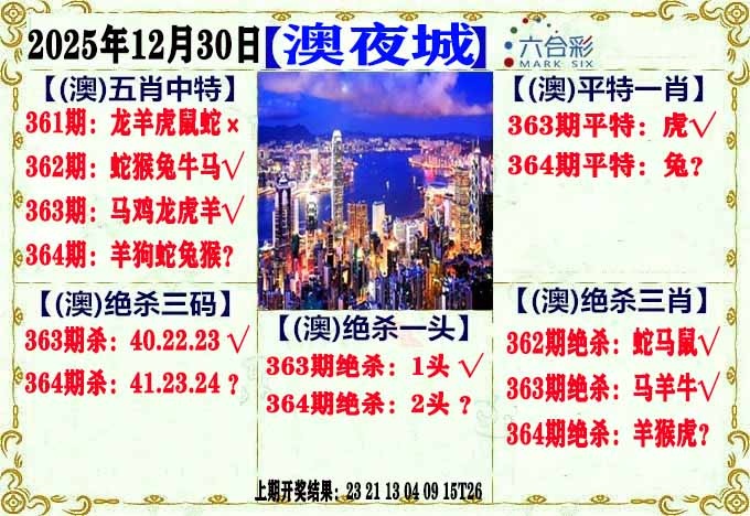 364期澳门夜城[图]