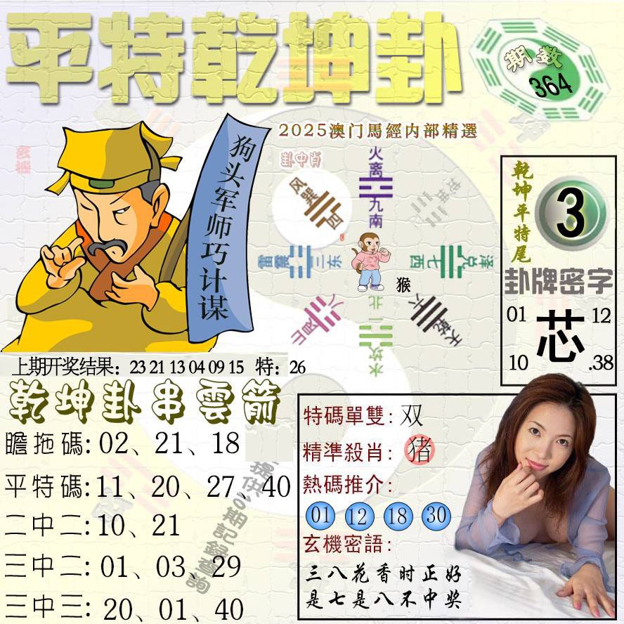 364期平特乾坤卦[图]
