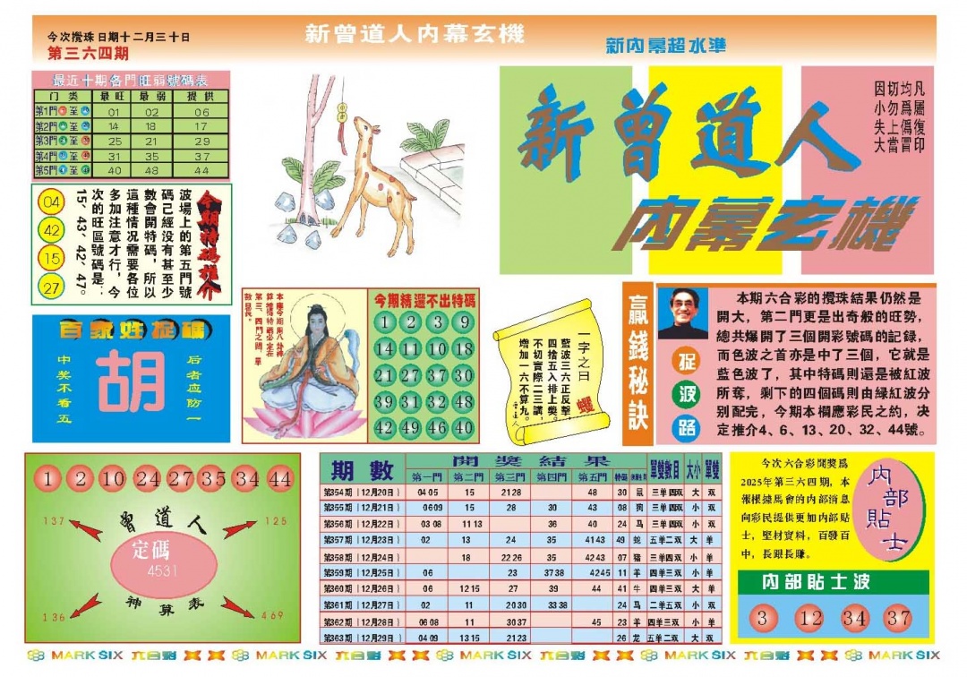 364期新曾道人内幕A[图]