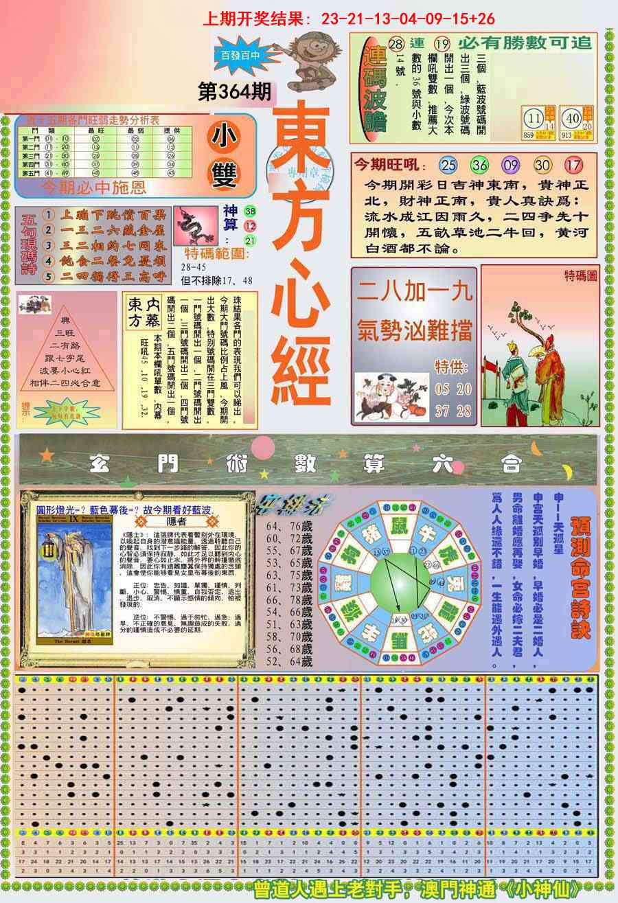 364期(新版)东方心经A[图]