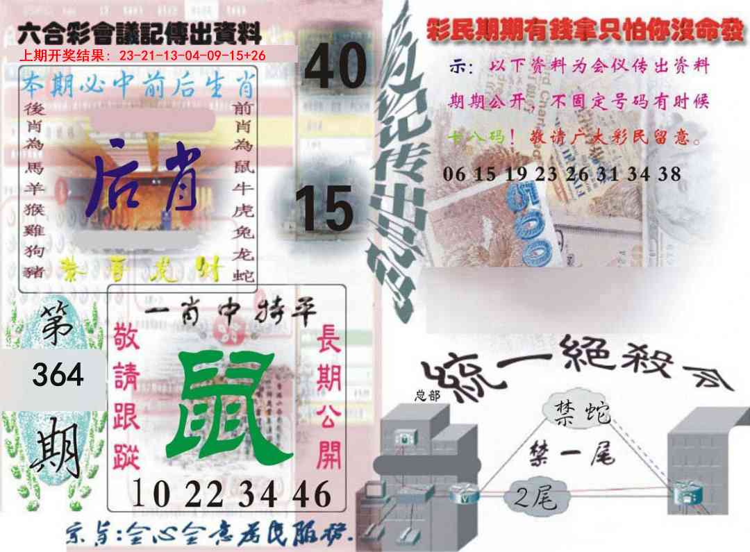 364期六合彩会议记录[图]