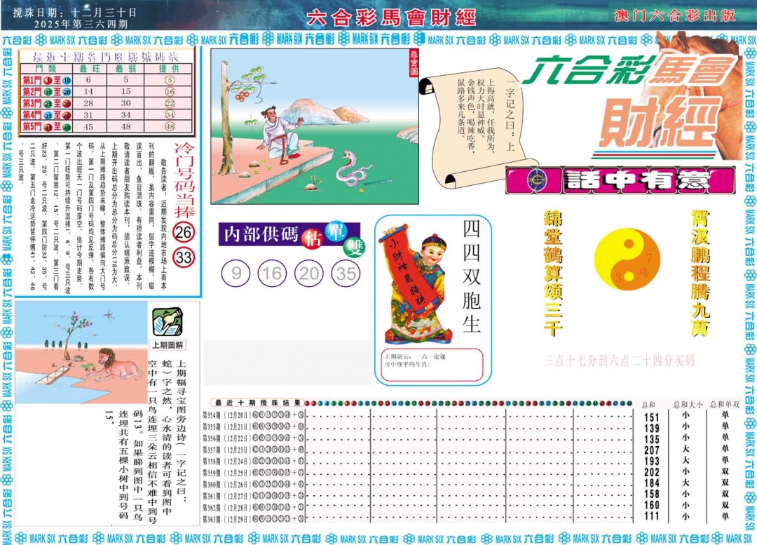 364期马会财经A[图]