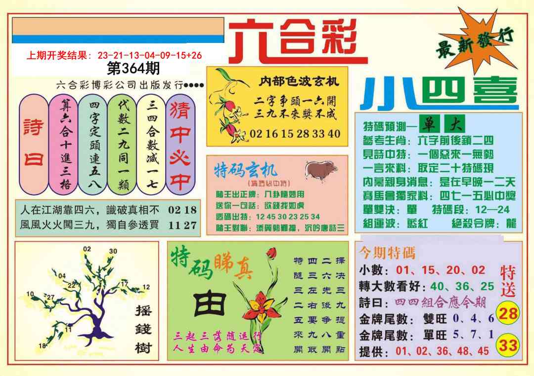 364期小四喜[图]
