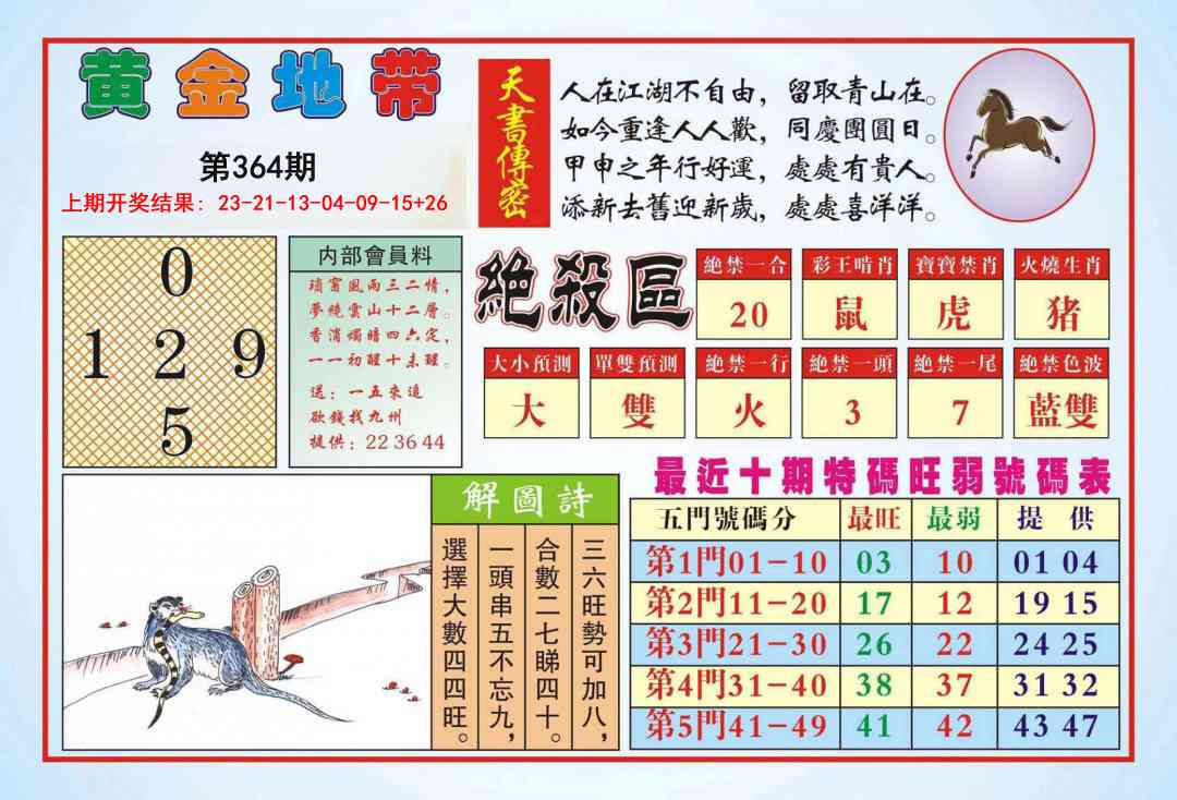 364期黄金地带[图]