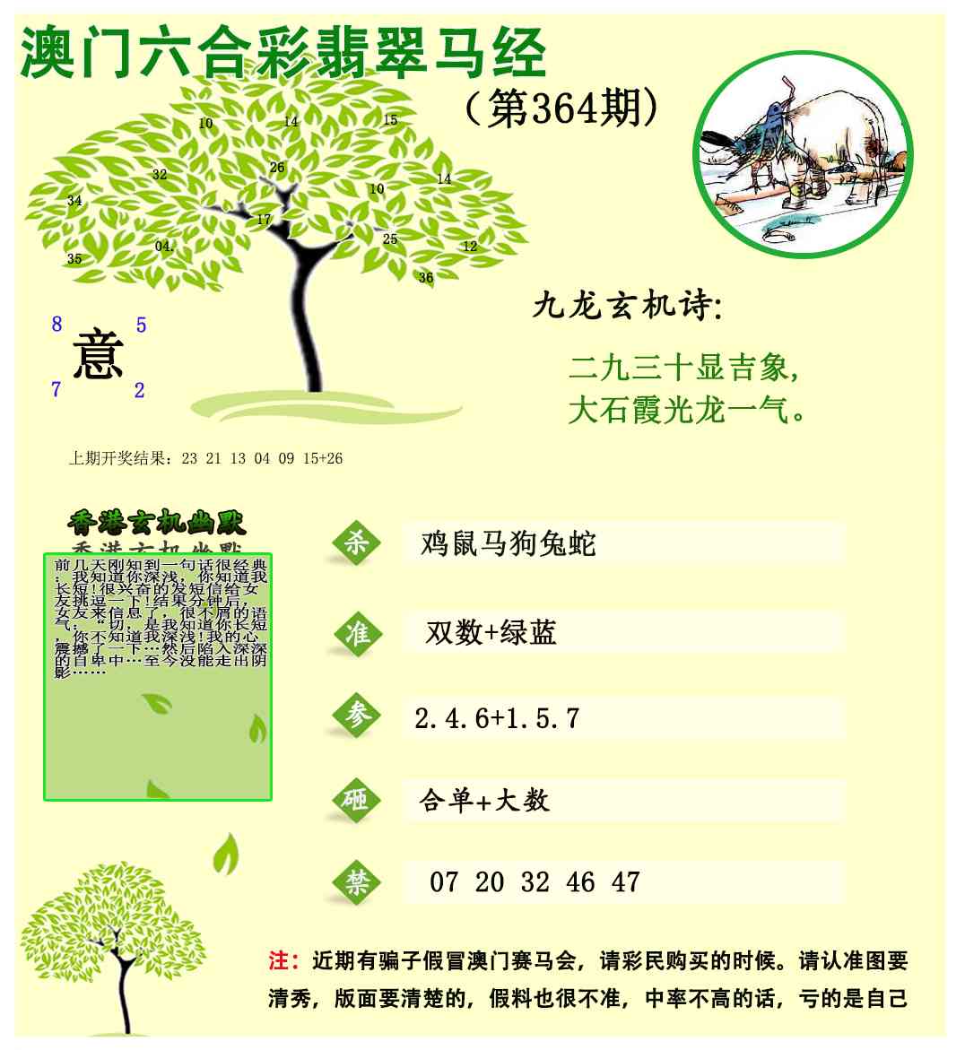 364期翡翠马经[图]