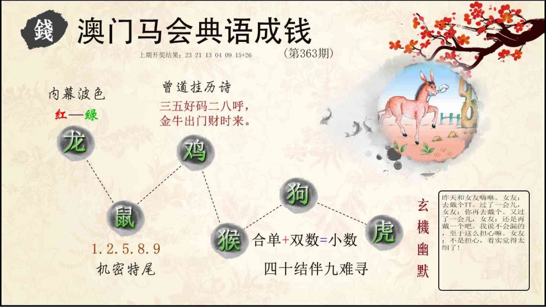 364期典语成钱[图]