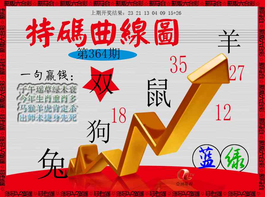 364期特码曲线图[图]