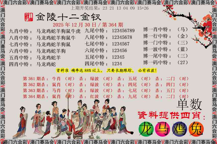 364期金陵十二金钗[图]