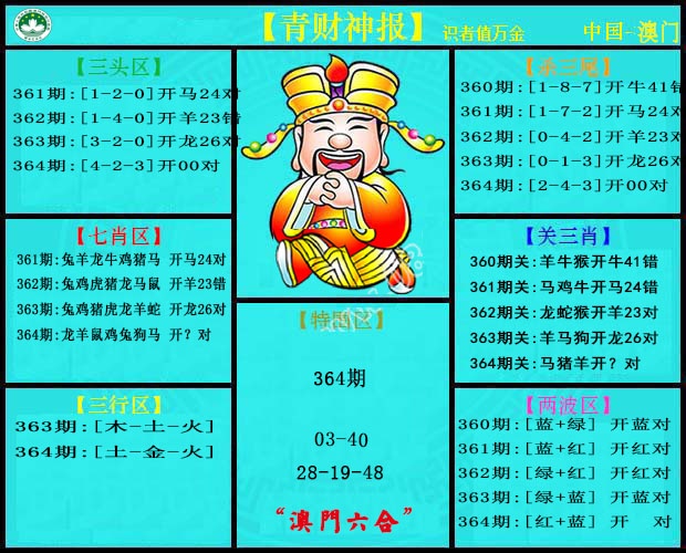 364期青财神[图]