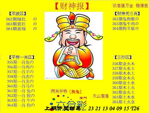 364期黄财神[图]
