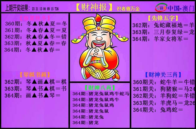 364期紫财神[图]