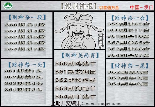 364期银财神[图]