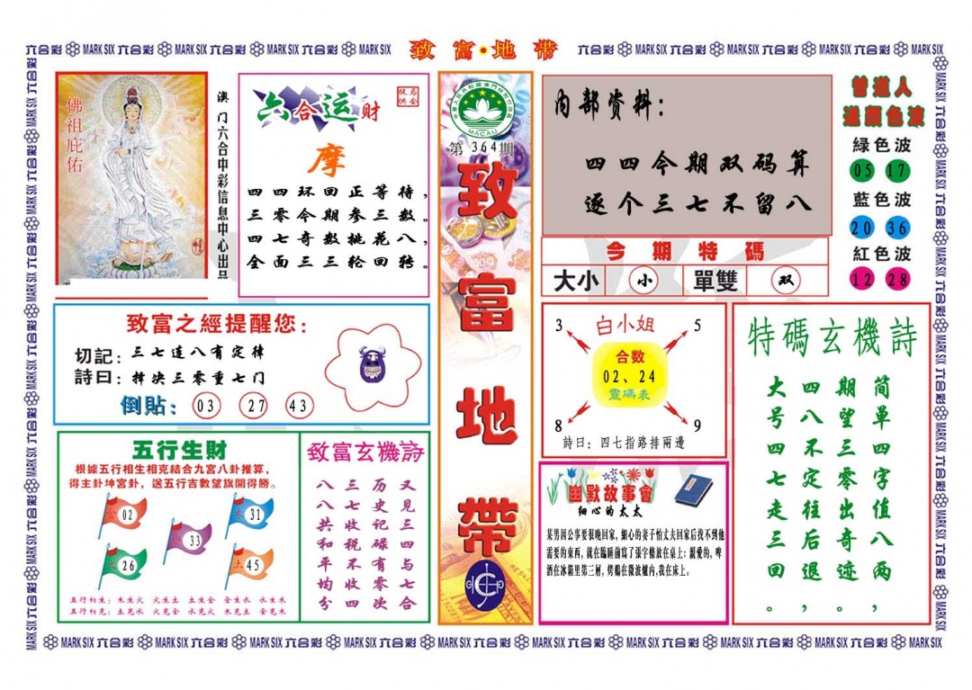 364期致富地带[图]