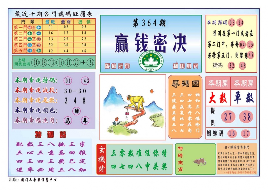 364期赢钱秘诀[图]