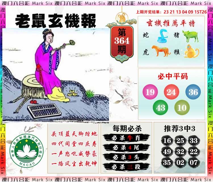 364期老鼠玄机报[图]