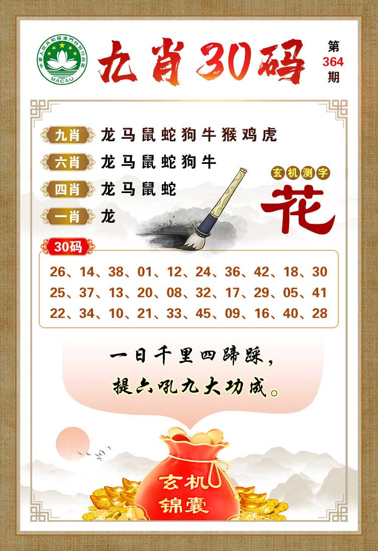 364期九肖30码[图]