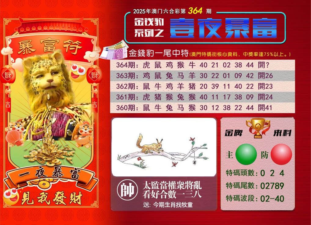 364期一夜暴富[图]