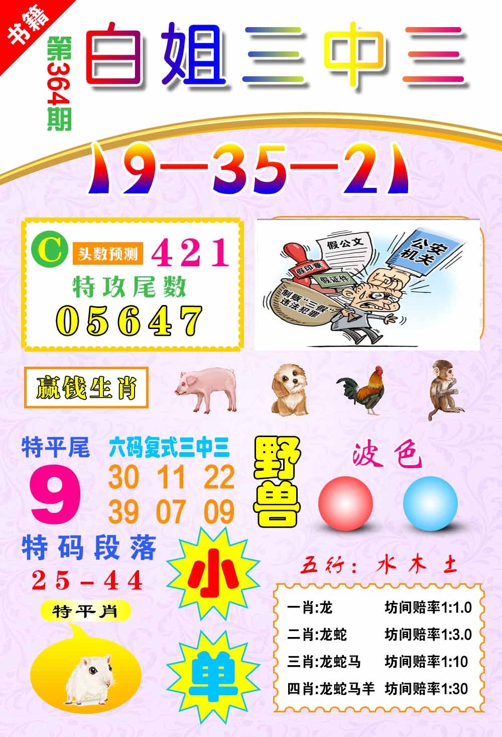 364期澳门白姐锦囊[图]