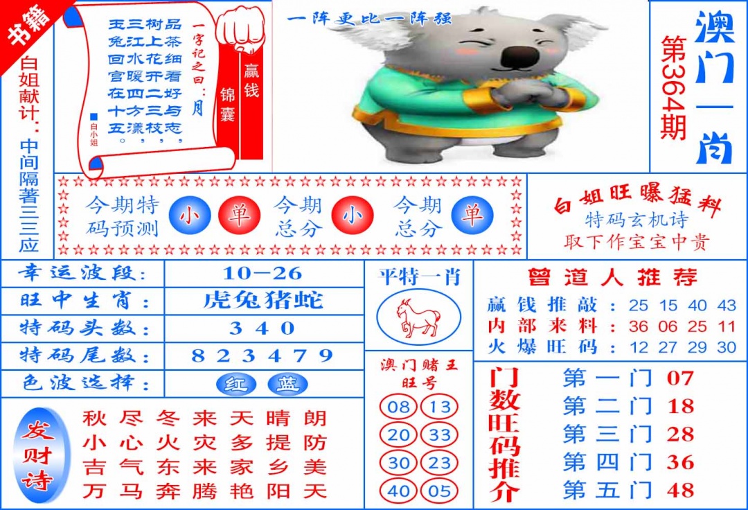 364期澳门东北虎[图]