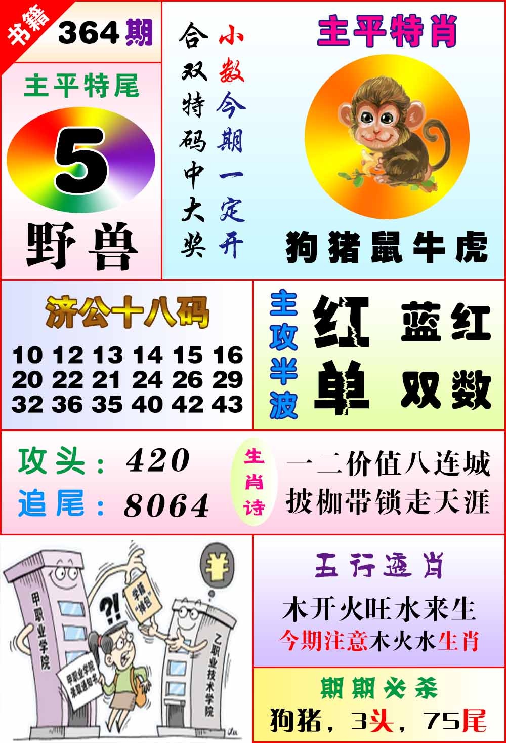 364期澳门狗头铡[图]