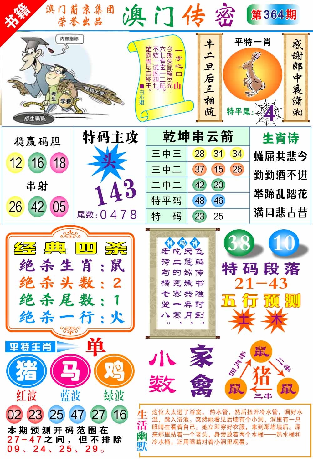 364期澳门传密一码[图]