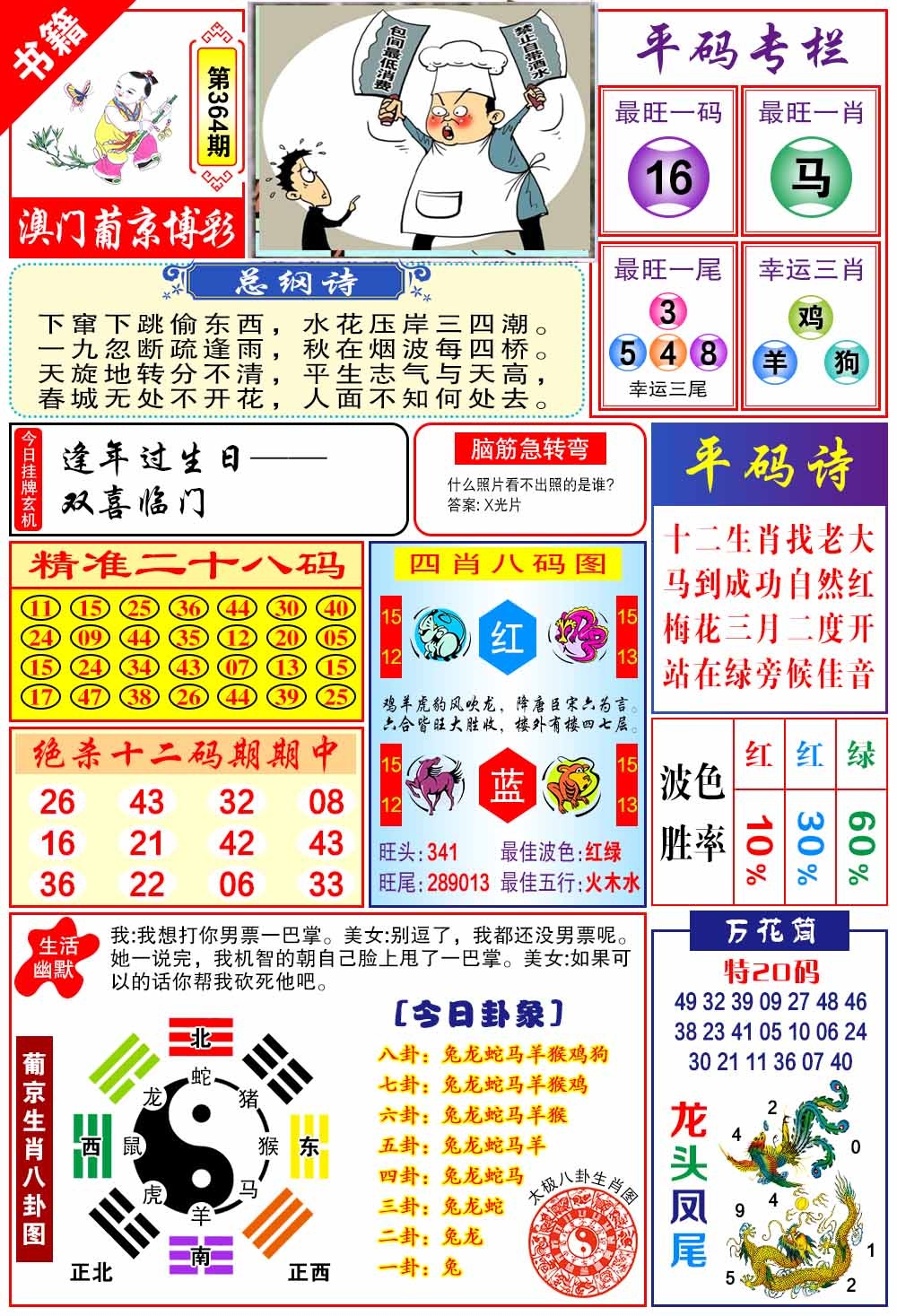 364期澳门万花筒[图]