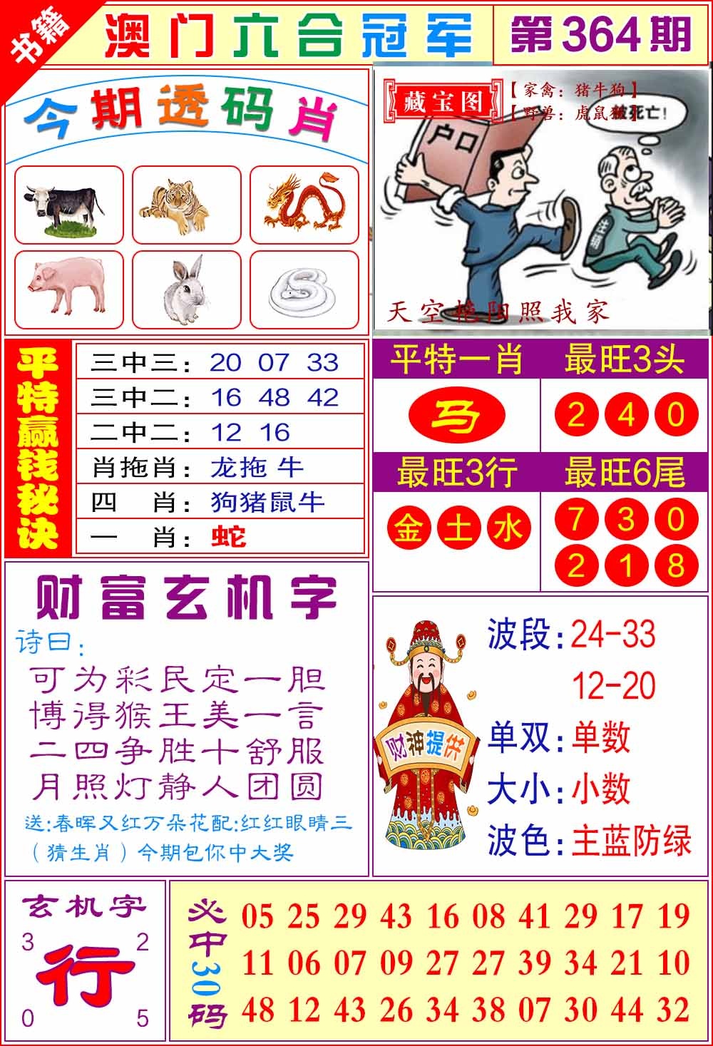 364期澳门六合冠军[图]