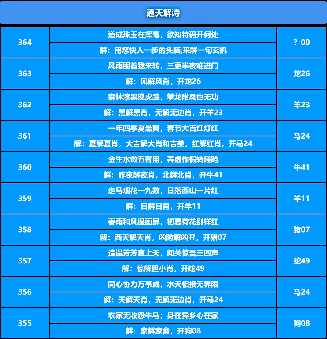 364期通天解诗[图]