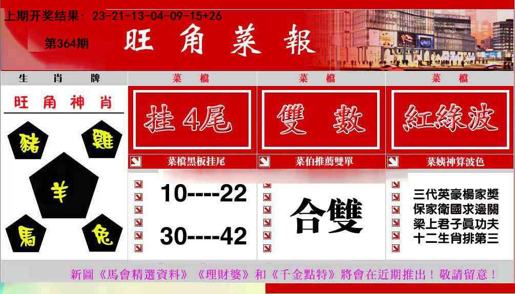 364期旺角菜报[图]