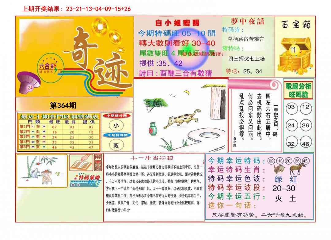 364期九龍奇迹A(推荐)[图]