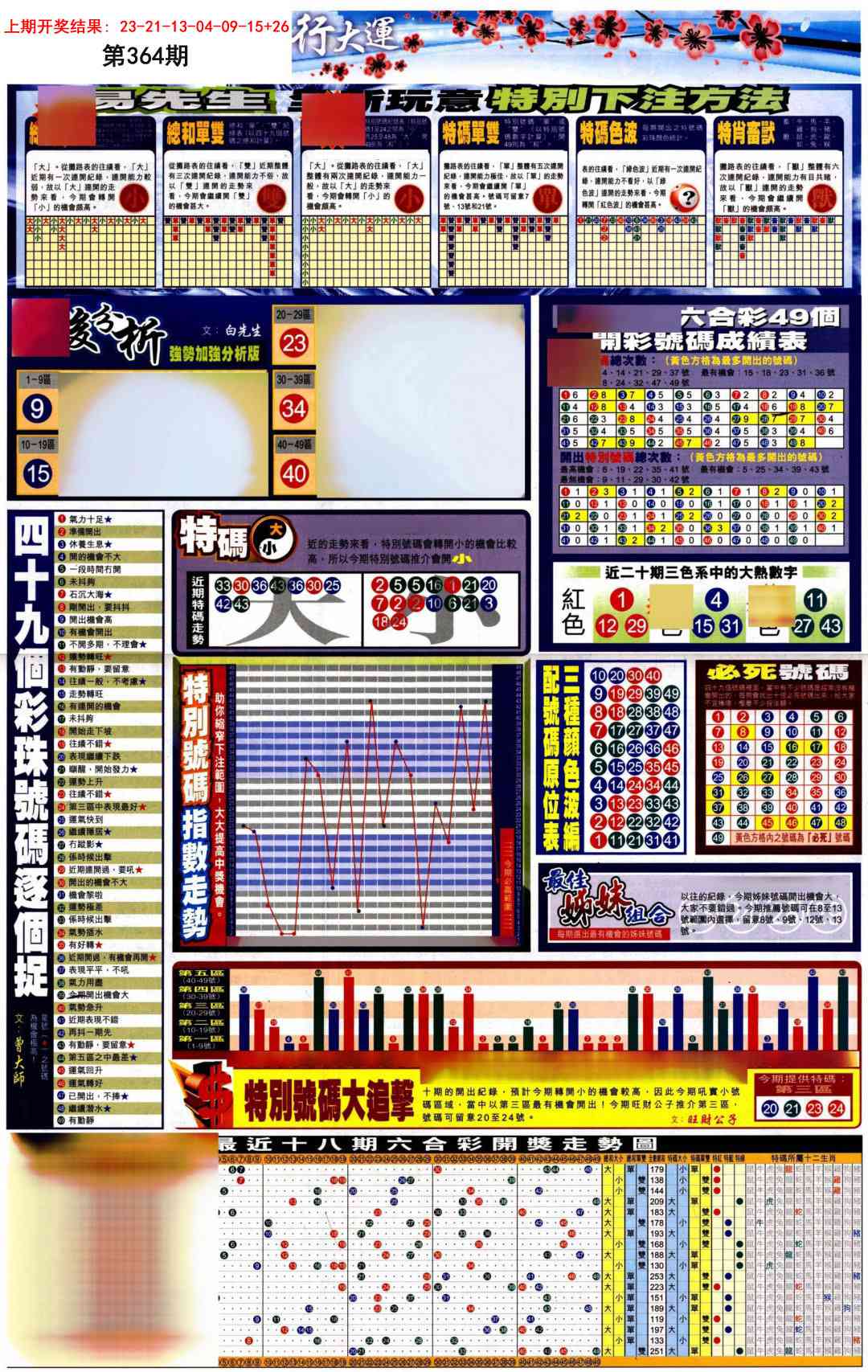 364期贴士皇D加大版[图]