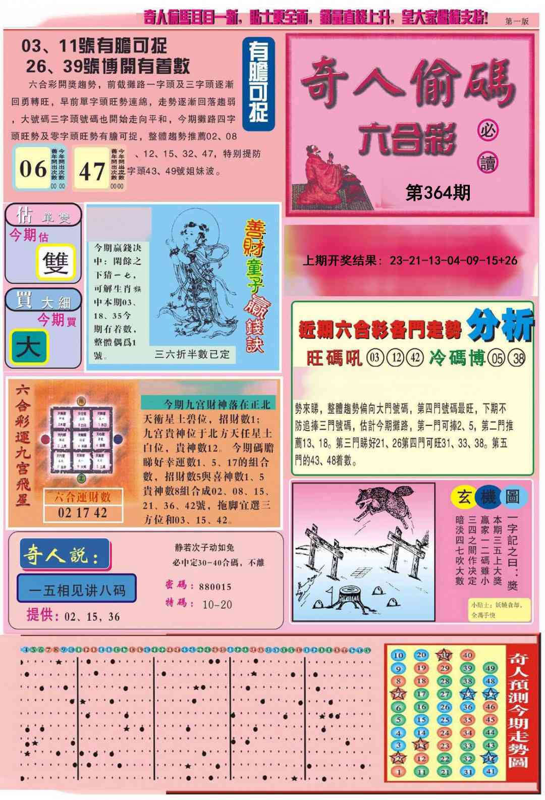 364期老奇人偷码A[图]