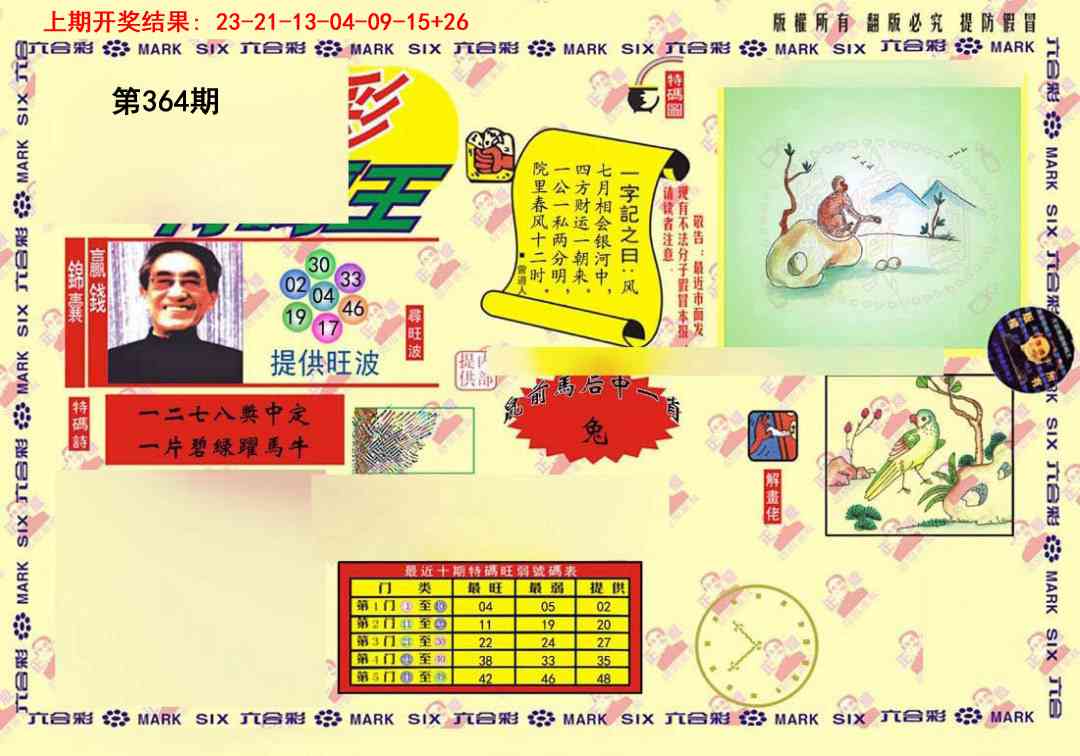 364期心水特码(信封)[图]