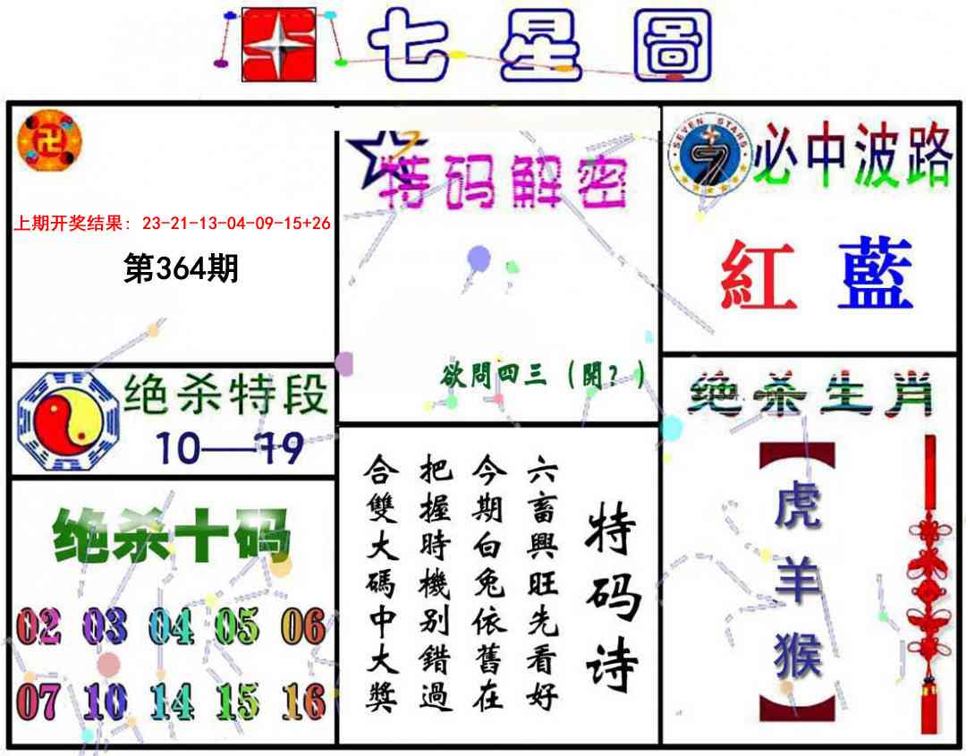 364期七星图A[图]