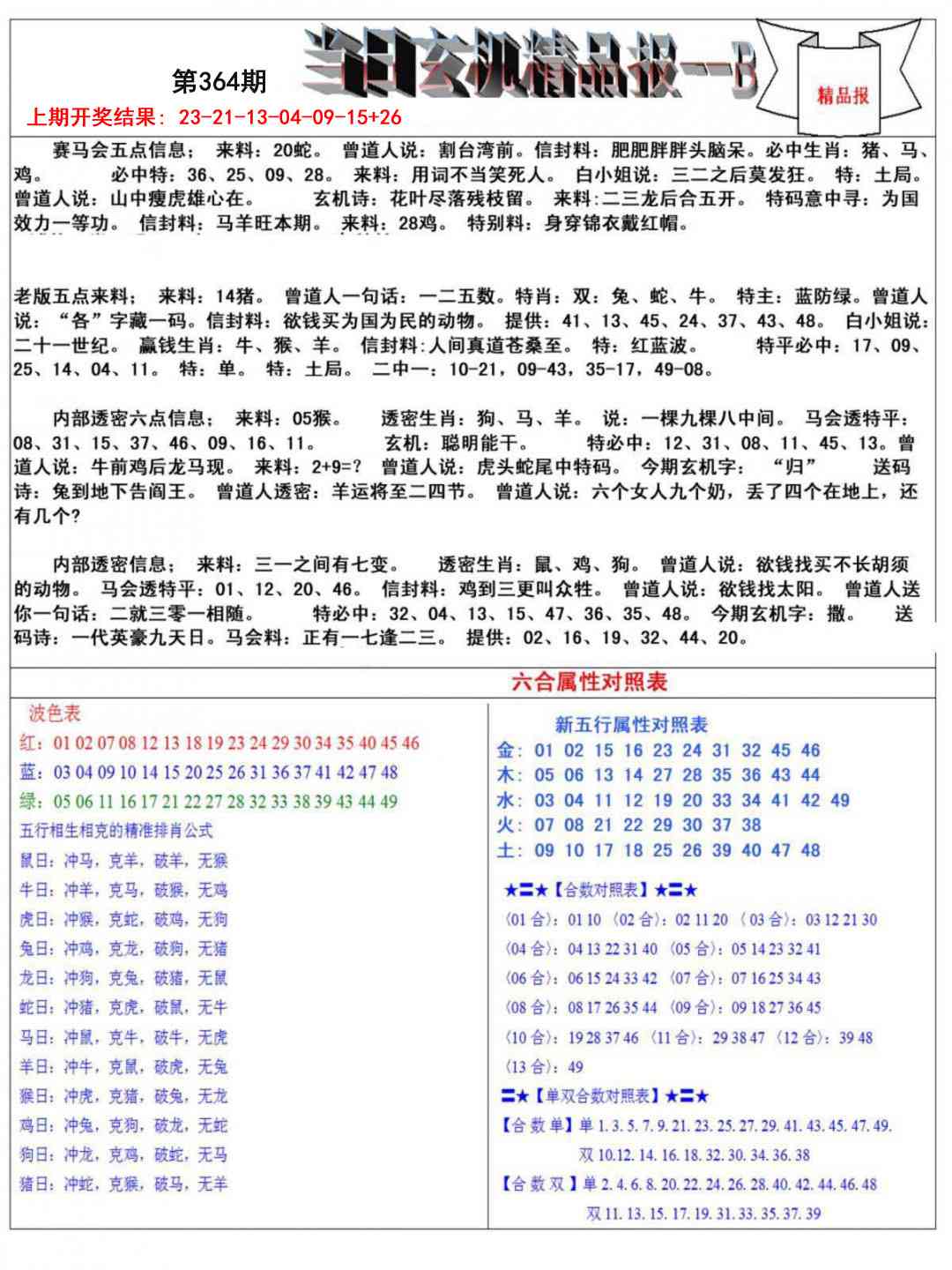 364期当日玄机精品报B[图]