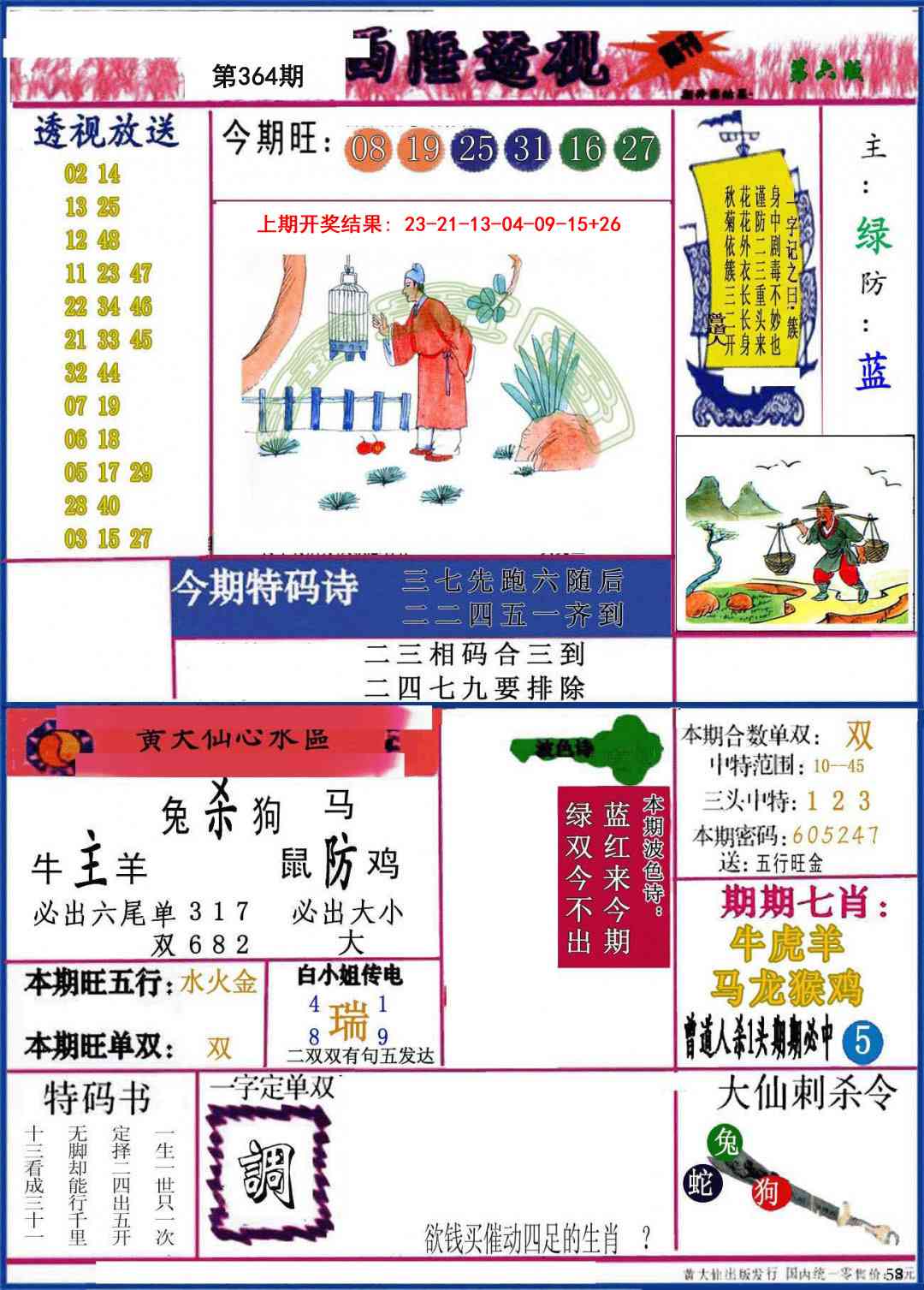 364期西陲透视[图]