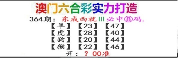 364期东成西就[图]