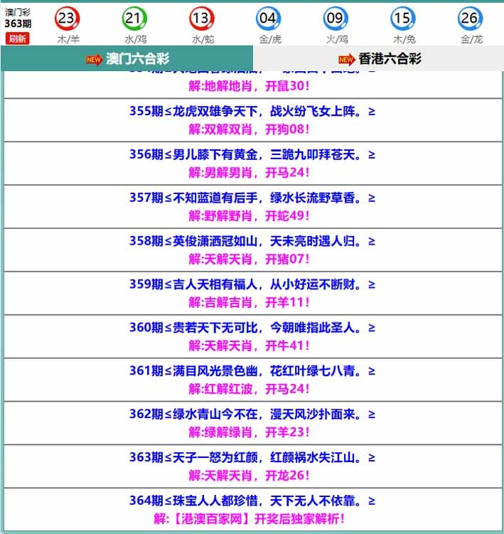 364期百家网玄机[图]